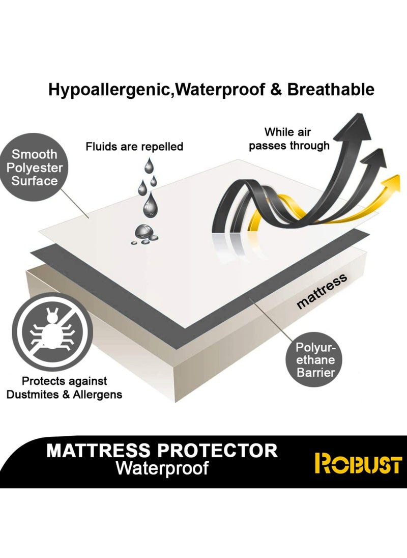 ROBUST - Robust Ultimate Protection Mattress Encasement–Fitted Waterproof Mattress Protector, Soft, Noiseless, Hypoallergenic, Durable With (120x200+30cm) Deep Pocket for a Comfortable Sleep-Single Size - Image 1
