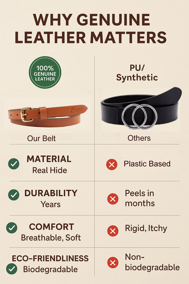 Flyer Kids Belt for Girls 4–6 Year – Genuine Leather Belt for 4, 4–5, 5, 5–6, 6 Year Old – Adjustable Buckle Belt for School, Jeans, Dress TAN1381 - Image 5