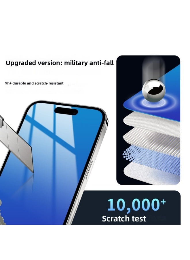 Suitable For Iphone16 Pro Tempered Film 15 For Apple 28 Degree Blue Colorful Anti-peep Mobile Phone Film Foreign Trade-Colour:Blue Privacy Tempered Film [without Retail Packaging]-Size:For Iphone 12/12 Pro