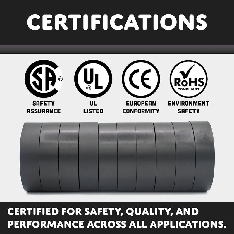 TradeGear Electrical Tape (10PK) Black Matte – Waterproof, Flame Retardant, Strong Rubber Based Adhesive, UL Listed – Rated for Max. 600V and 80oC Use – Measures 60’ x 3/4" x 0.07" - Image 4