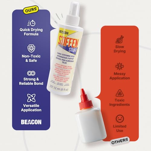 Beacon Stiffen Stuff Super Quick Stiffening Spray-8oz - Image 5