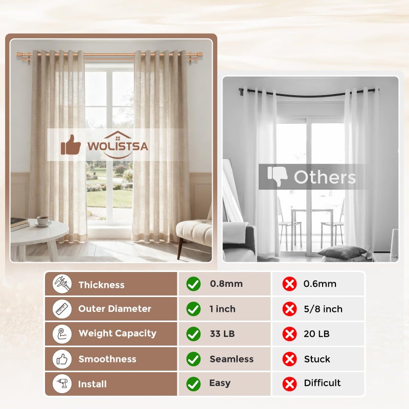 Wolistsa Wood Double Curtain Rod, Boho Decorative Long Dual Curtain Rod 66 to 120 Inch, 1 Inch Adjustable Heavy Duty Rustic Farmhouse Spliced Drapery Rods, Modern Faux Wood Grain Design - Image 4