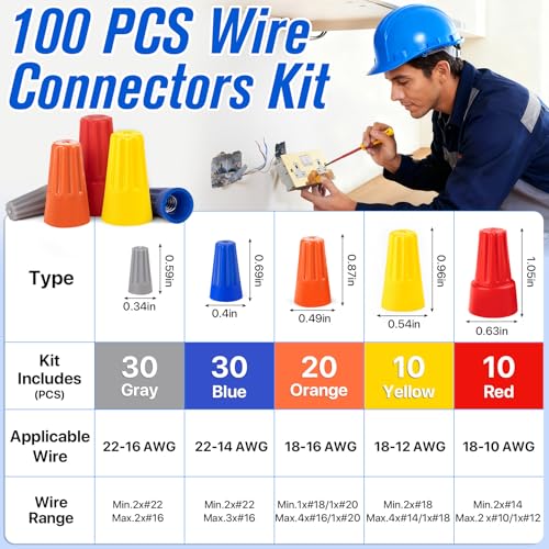 Crweety 100PCS Wire Connectors Nuts Electric Wire Caps Insulating Insert Twist Electrical Wire Connectors Colorful Wire Assortment Nuts for Quick Connection - Image 3