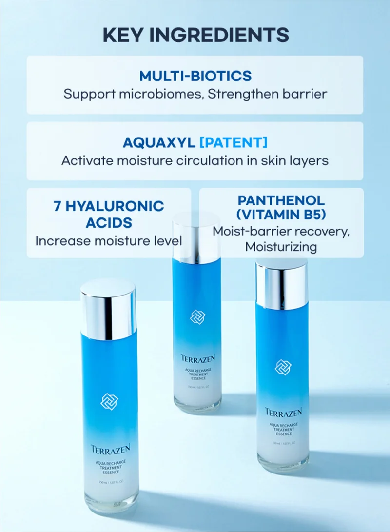 Terrazen Korean AQUA Face Skin Care Deep Moisturizing Nourishing Hydrating Essence - Anti Aging Facial Care Serum - Reduce Wrinkle