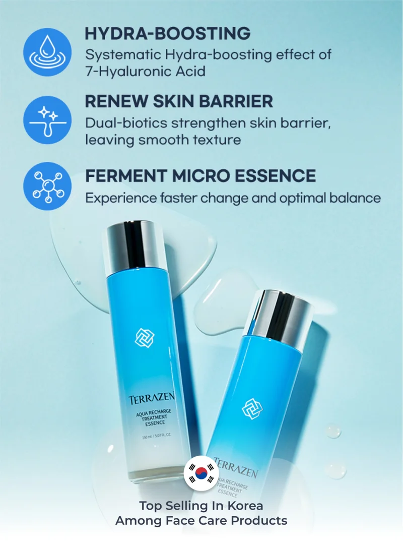Terrazen Korean AQUA Face Skin Care Deep Moisturizing Nourishing Hydrating Essence - Anti Aging Facial Care Serum - Reduce Wrinkle