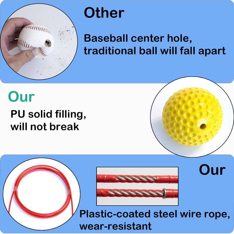 WLaixbDun Baseball & Softball Batting Trainers Rope,Baseball Softball Hitting Trainer,Rope Bat Swing Trainer,Softball Training Equipmentï¼ŒBaseball Swing Trainer for Backyard Baseball Training - Image 3