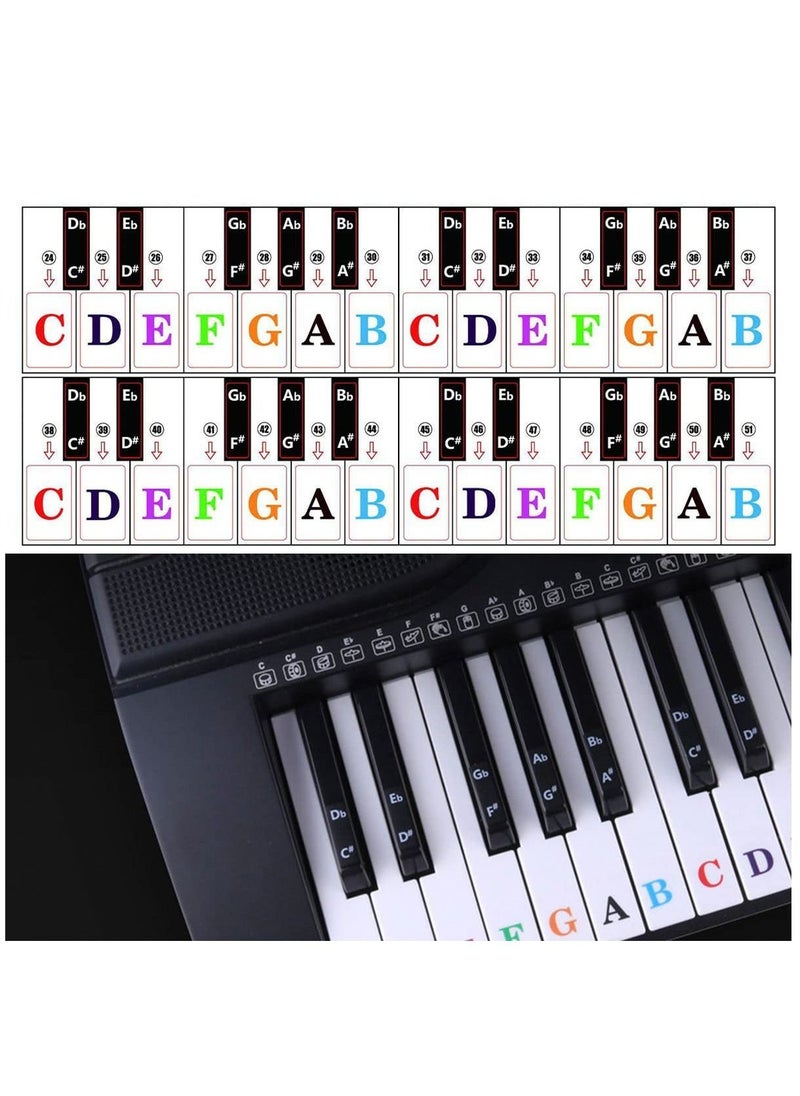 ULHYC Piano Key Stickers for 88/61/54/49/37 Key Full Set for White and Black Keys Color Bigger Letter Thinner Transparent Removable Electronic Piano Keyboard Stickers  - Image 1