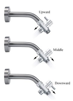 Cool Baby 3 Way Shower Diverter Valve,Solid Brass Shower Arm Diverter Valve ,for Hand Held Shower Head ,and Fixed Spray Head,G1/2 Bathroom Universal Shower System Replacement Part.  - Image 4