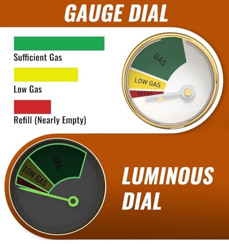 NUPICK Propane Tank Gauge, Propane Tank Gauge Level Indicator with QCC1/Type 1 Connector for 5-40lb Propane Tank, Propane Pressure Gauge with Leak Detector Suitable for BBQ Gas Grill, Heater, Fire Pit - Image 4