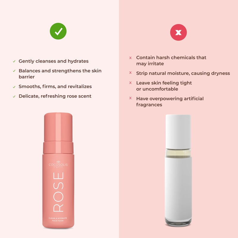 COCOSOLIS Rose Clean & Hydrate Face Foam Deep Pore Facial Cleansing Foam with Moisturising Hyaluronic Acid and Glycerine - Image 3