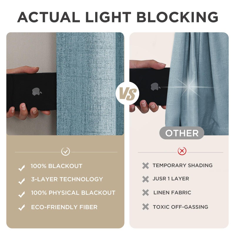Joydeco Blackout Curtains for Bedroom - 84 Inch Long 100% Light Blocking 2 Panels Sky Blue Drapes, Thermal Insulated Room Darkening Curtains, Linen Textured for Living Room, Rod Pocket & Back Tabs - Image 5