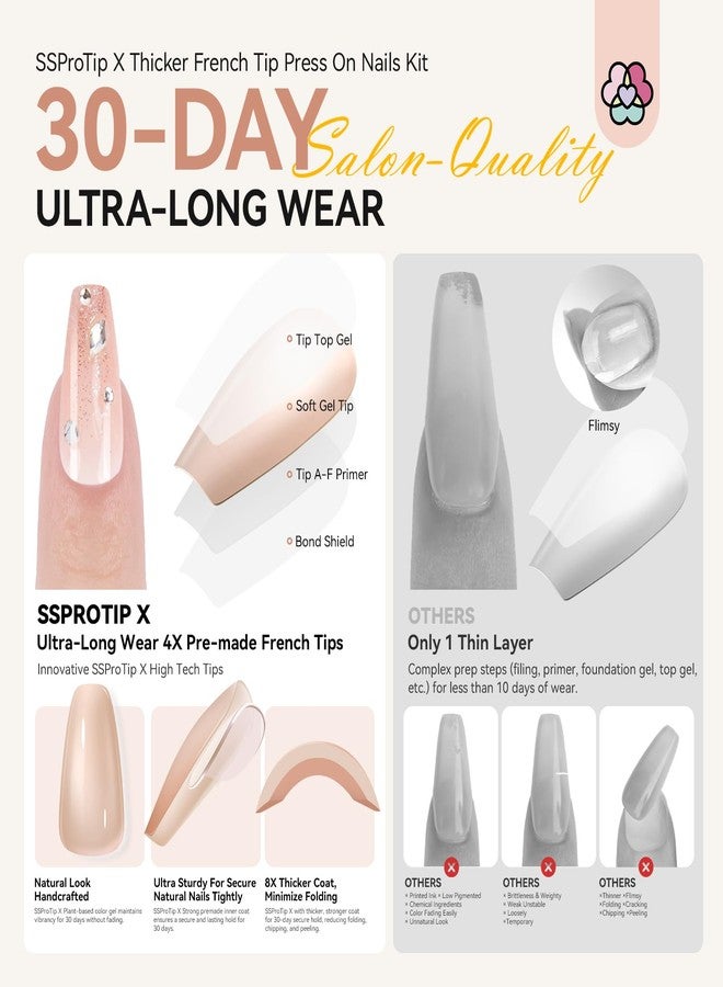 SAVILAND Bride Press On Nails Easy Kit: Long-Wear Acrylic Thick Tips Wedding White Press Ons Gel Nail Kit U V Cured GEL Nail Glue Fake False Nails Nail Lamp DIY Nail Art Kit - Image 5