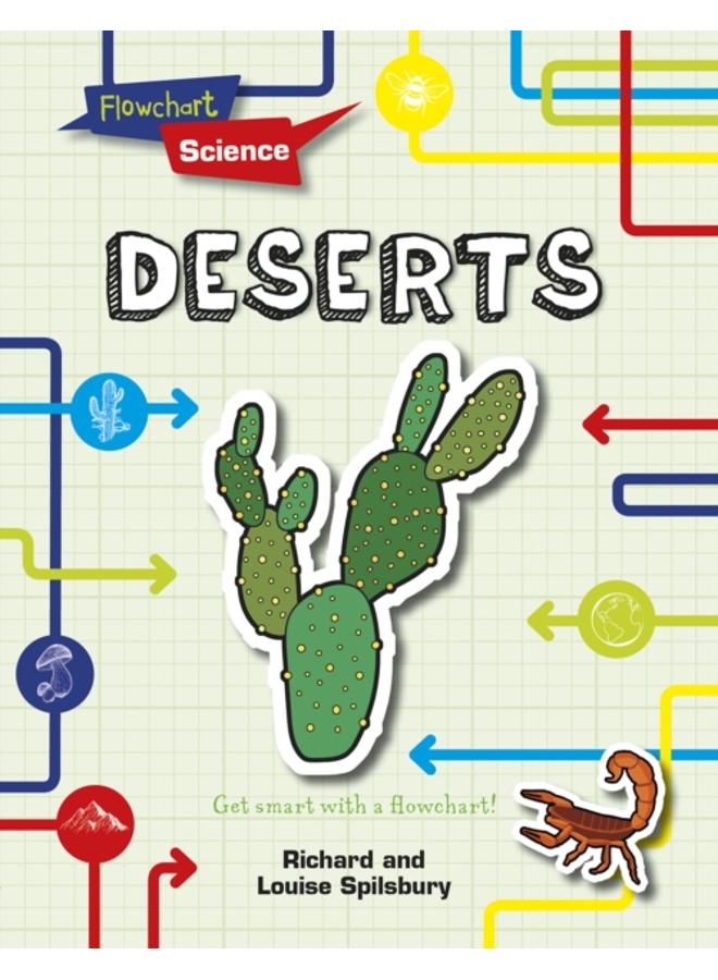 Deserts 