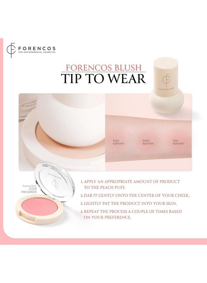 Forencos Forencos Matte Pink Blush Set (Puff Included), Long Lasting Korean Blush Power, Zero Sebum Shine, Flawless Finish, Easy Blending, Lightweight & No Cakey Residue (FLOUR PINK)  - Image 5