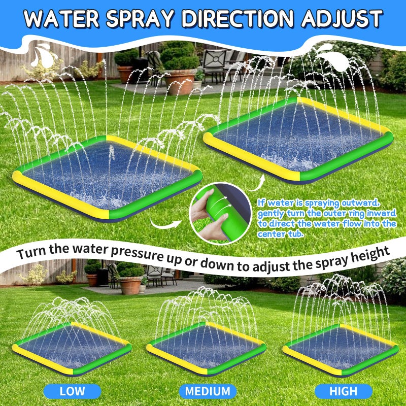 EPN Splash Pad for Kids & Dogs, EPN 140"-100" Extra Large Non-Slip Sprinkler Splash Pad, Thickened 0.5mm PVC Water Play Mat, Outdoor Water Toy for Backyard Summer Fun, Ideal for Toddlers 3+ Boys Girls - Image 5