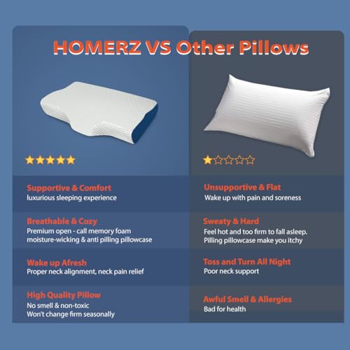 Homerz Premium Pack of 2 Orthopedic Cool Gel Infused Memory Foam Pillow for Neck and Shoulder Pain (Butterfly, Pack of 2) - Image 4