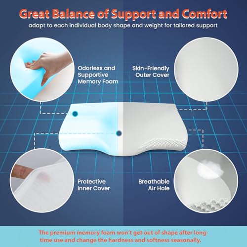 Homerz Premium Pack of 2 Orthopedic Cool Gel Infused Memory Foam Pillow for Neck and Shoulder Pain (Butterfly, Pack of 2) - Image 2