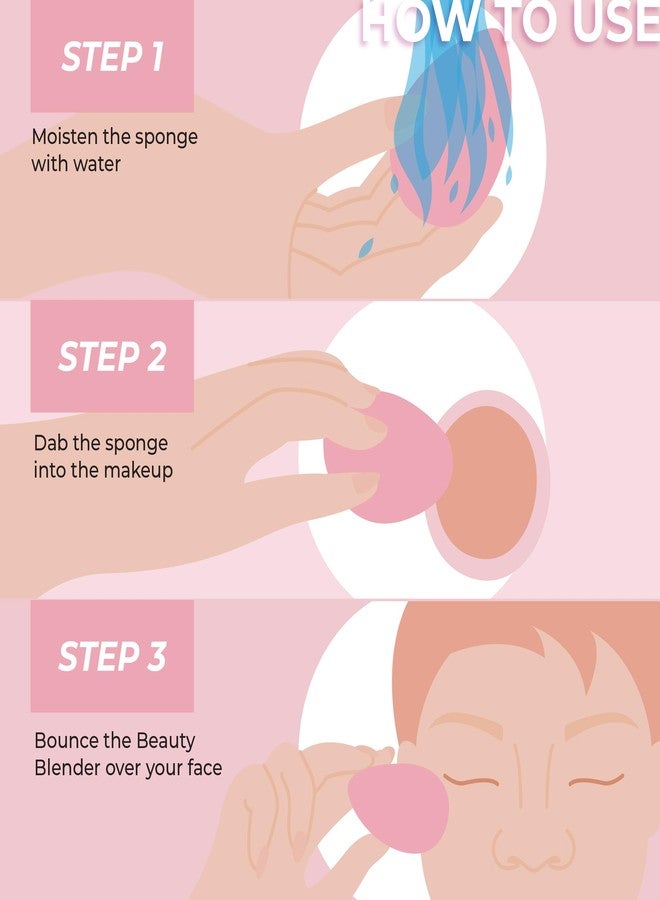 أم سي أو بيوتي إسفنجة مكياج MCoBeauty لتحديد وإبراز ملامح الوجه - إسفنجة مزدوجة الأطراف - Image 4