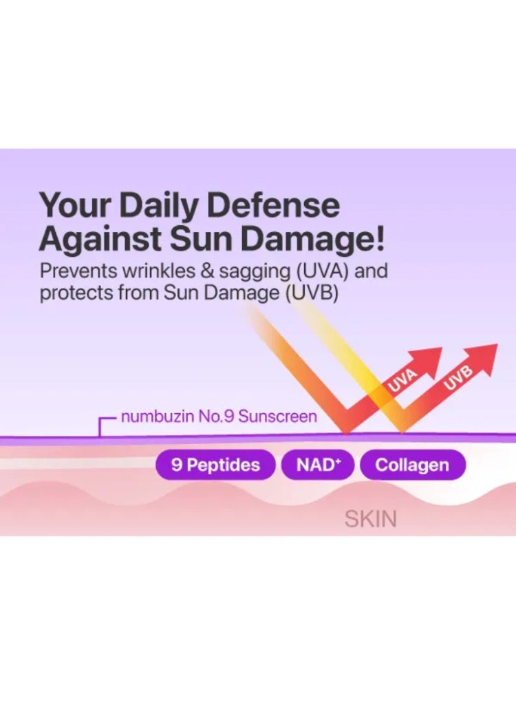 numbuzin No.9 NAD Peptides Dewy Sun Essence – Korean SPF Sunscreen for Glowing, Hydrated & Youthful-Looking Skin - Image 3