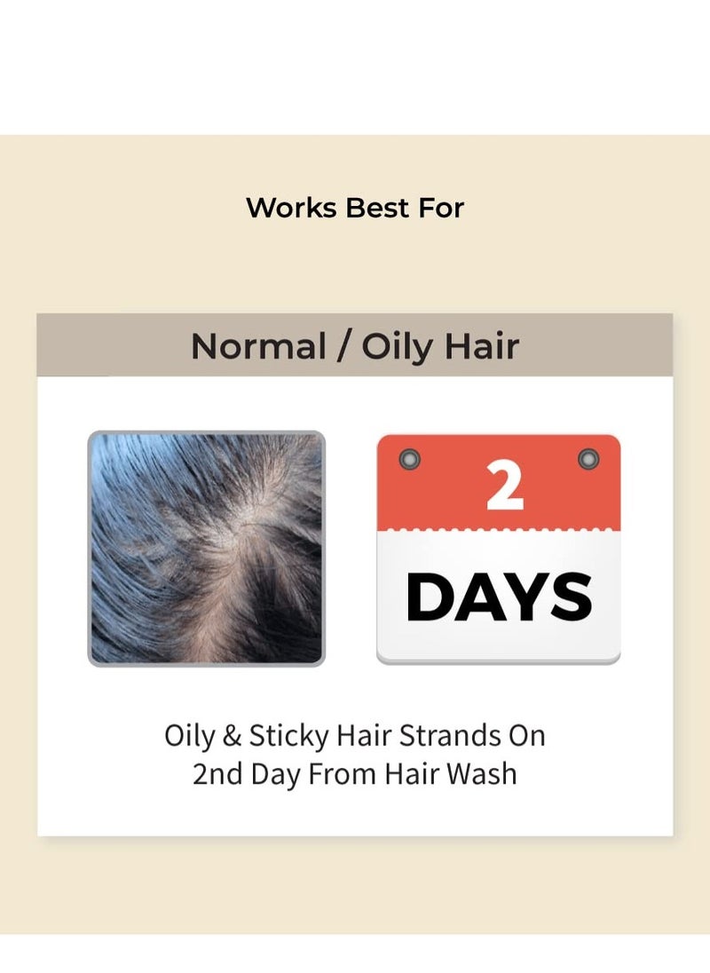 Vedix Vedix Ayurvedic Hair Care Combo Pack, Customized Hair Care Kit - Hair Oil + Anti Hair Fall Shampoo for Normal/Oily Hair with Normal-Oily Scalp & Curly-Wavy Hair - 200 ml  - Image 4