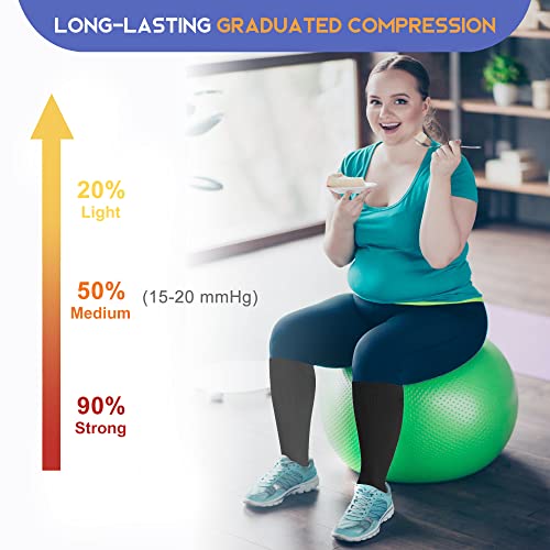 LEVSOX Wide Calf Compression Socks for Women Men Plus Size 15-20 mmHg Extra Large Knee High Support Sock for Nurses Pregnant Travel - Image 4