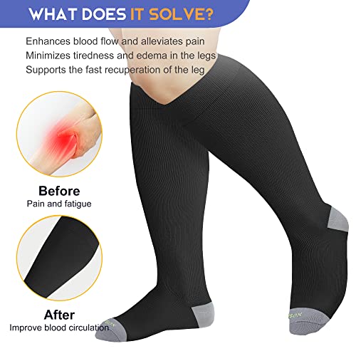 LEVSOX Wide Calf Compression Socks for Women Men Plus Size 15-20 mmHg Extra Large Knee High Support Sock for Nurses Pregnant Travel - Image 2