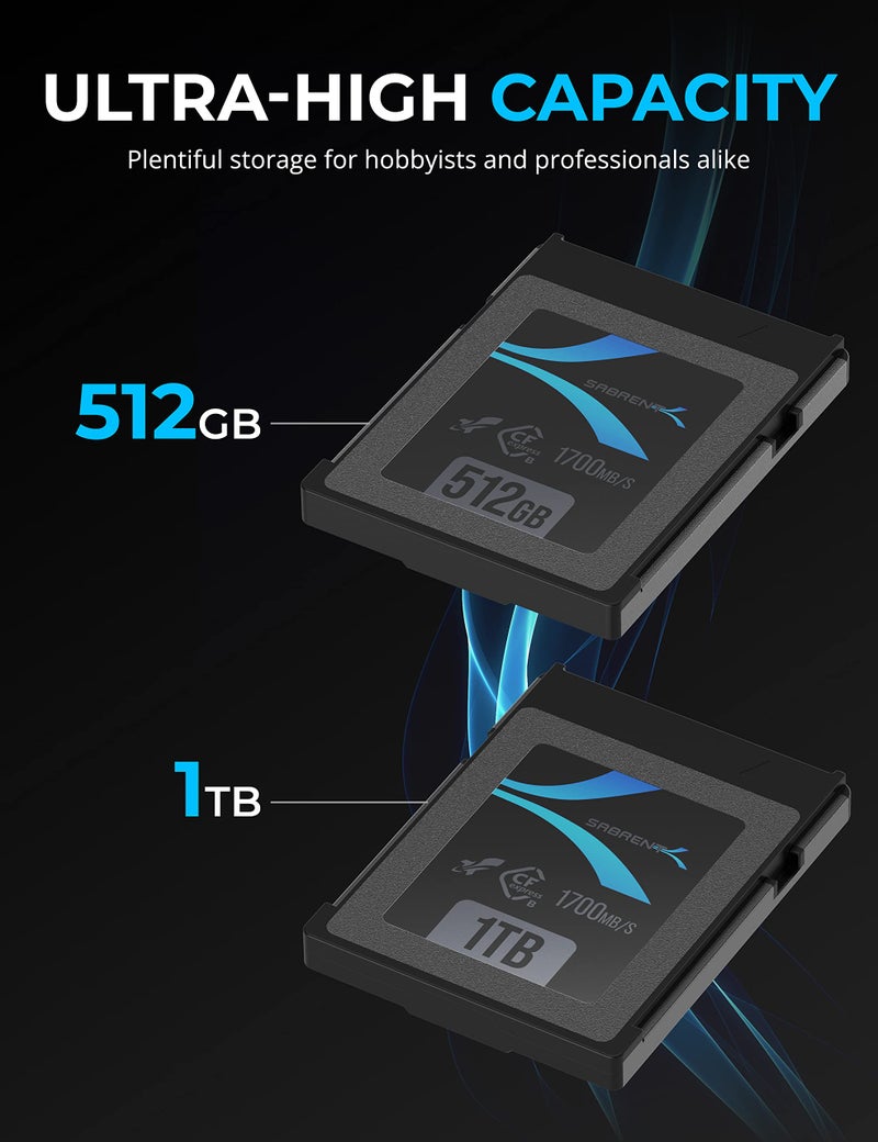 SABRENT Rocket CFX 512GB CFexpress Type B Memory Card R1700MB/s W1500MB/s (CF-XTBT-512) - Image 4