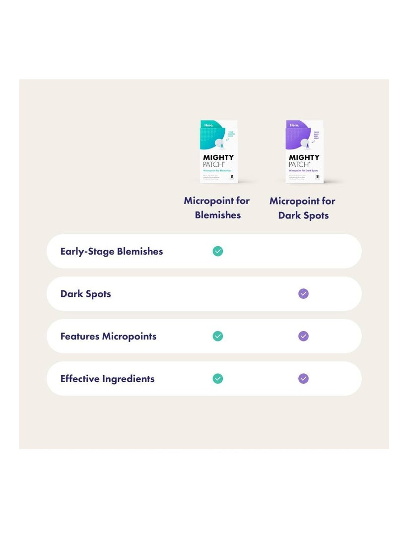 Mighty Patch - Micropoint from Hero Cosmetics - Post-Blemish Dark Spot Patch with 395 Micropoints, Dermatologist Tested and Non-irritating, Not Tested on - Image 1