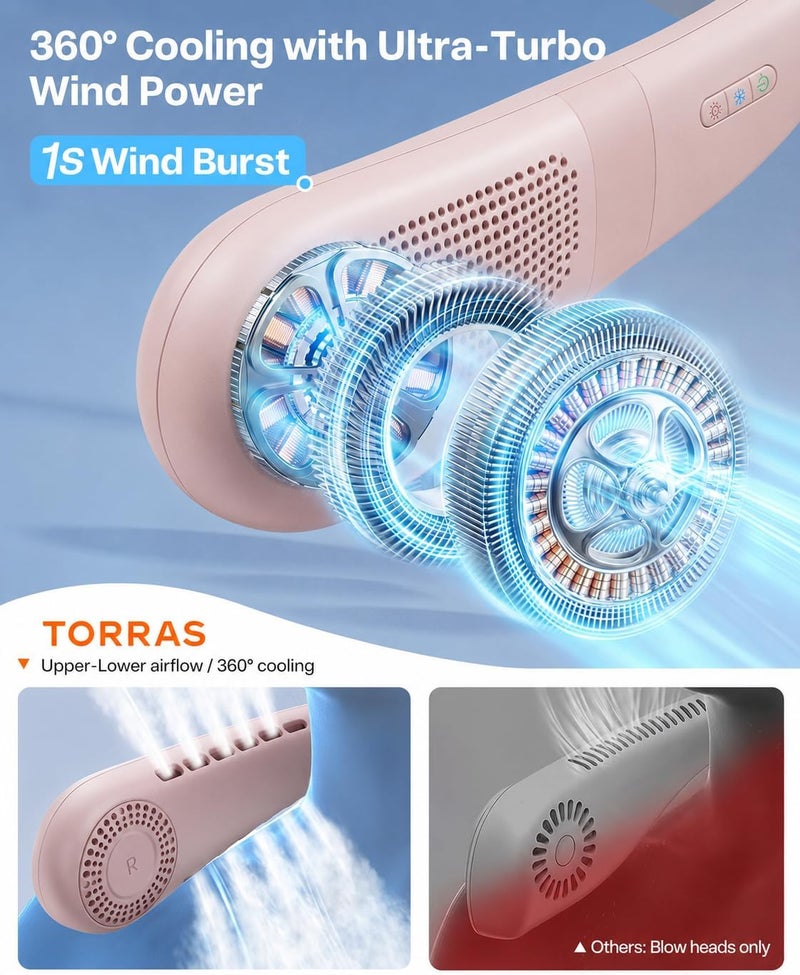 TORRAS COOLiFY Air 2026 Upgraded Neck Fan Air Conditioner, Ultra-Light Portable Fan Rechargeable, Personal Cooling Neck with 3 Modes Fan/Cooler/Heat for Travel, Camping, Outdoor Gift for Women, Pink - Image 5
