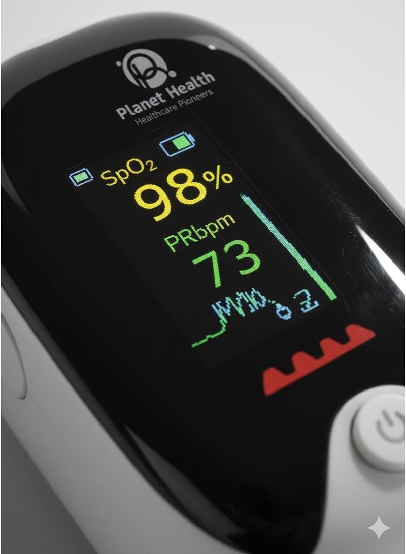 Planet Health Granzia Pulse Oximeter – High Accuracy, Elegant Design, and Reliable Performance for Your Daily Health Care Anytime, Anywhere - Image 1
