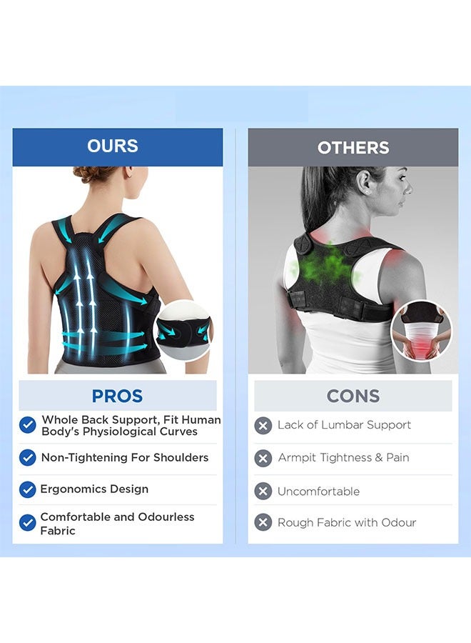 Generic Back Brace Posture Corrector for Women and Men, Shoulder Straightener, Adjustable Full Back Support, Upper and Lower Back Pain Relief, Hunchback, Thoracic, Spine Trainer  - Image 2