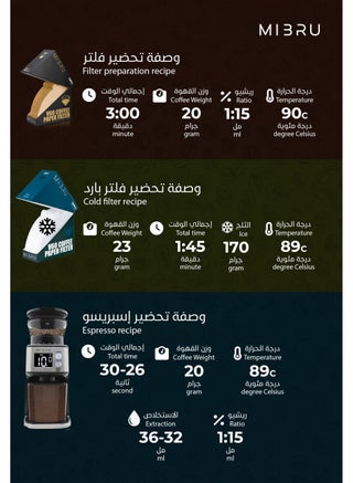 حبوب قهوة مزيج أدهم معالجة ,مزيج اكثر من معالجة قهوة تناسب للاسبرسو والفلتر بالتقطير V60 حبوب القهوة محمصة غير مطحونة تحضير للقهوة المختصة بن محصول فاخر 250 جرام - view 5