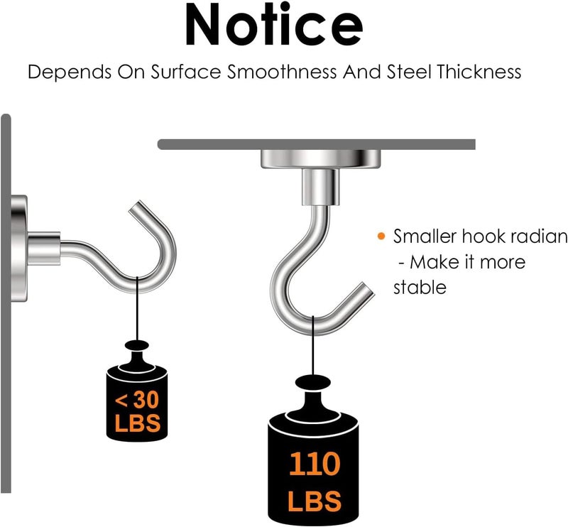 GREATMAG Magnetic Hooks Heavy Duty, 110 lbs Strong Hooks for Hanging, Magnet with Hook for Cruise, Grill, Fridge, Pack of 8 - Image 4