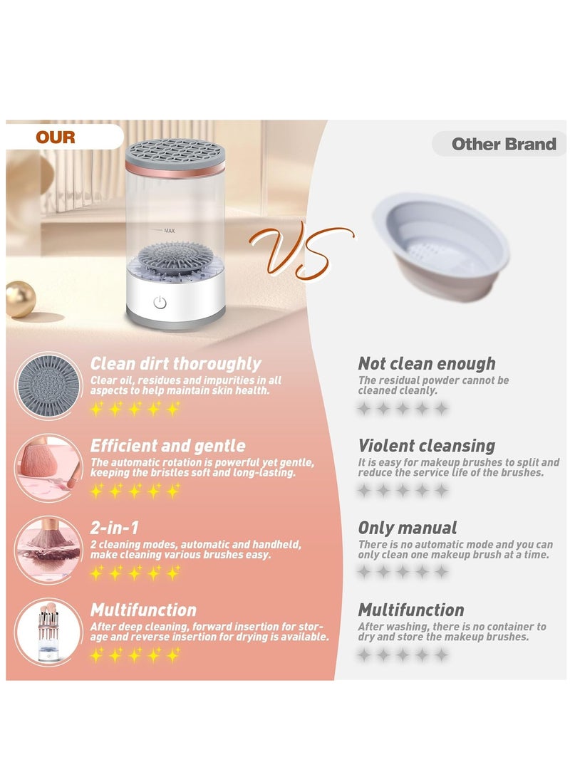 Furtey Electric Makeup Brush Cleaner Makeup Brush Cleaner Machine with Brush Clean Mat Automatic Cosmetic Brush Cleaner for All Size Makeup Brushes - Image 2