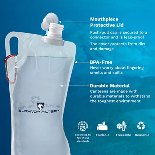 Survivor Filter 1L Clear Collapsible Water Bottles - Travel, Hiking, Foldable, BPA-Free - 2 x 33oz - Image 4