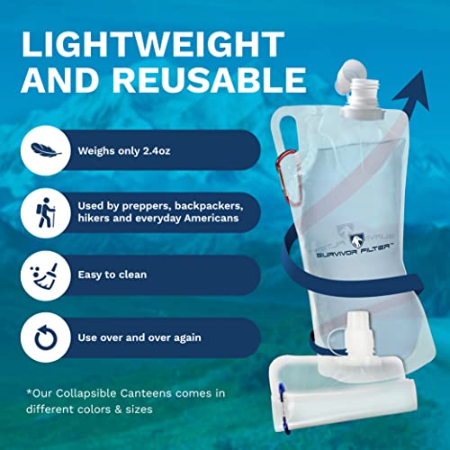 Survivor Filter 1L Clear Collapsible Water Bottles - Travel, Hiking, Foldable, BPA-Free - 2 x 33oz - Image 5