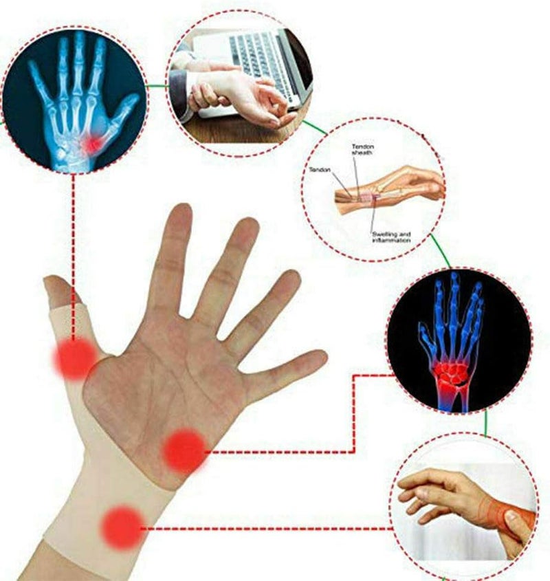 klarako 1Pair Silicone Gel Thumb Wrist Support Therapy Gloves Tenosynovitis Spasms Pain Relief  Nude - Image 2