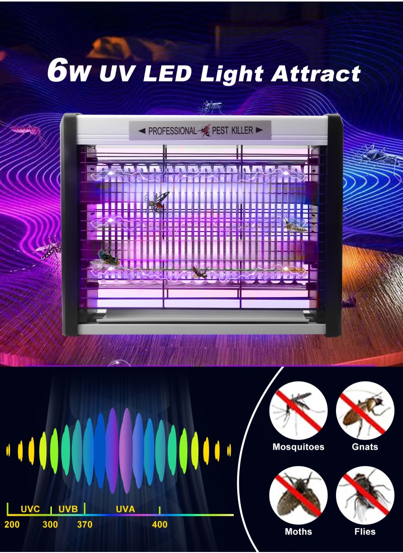 URbazaar Electric Fly, Indoor Insect Killer - Fly, Mosquito Killer and Repellent - Lightweight, Powerful Easy-to-Clean, with a Removable Washable Tray.  - Image 2