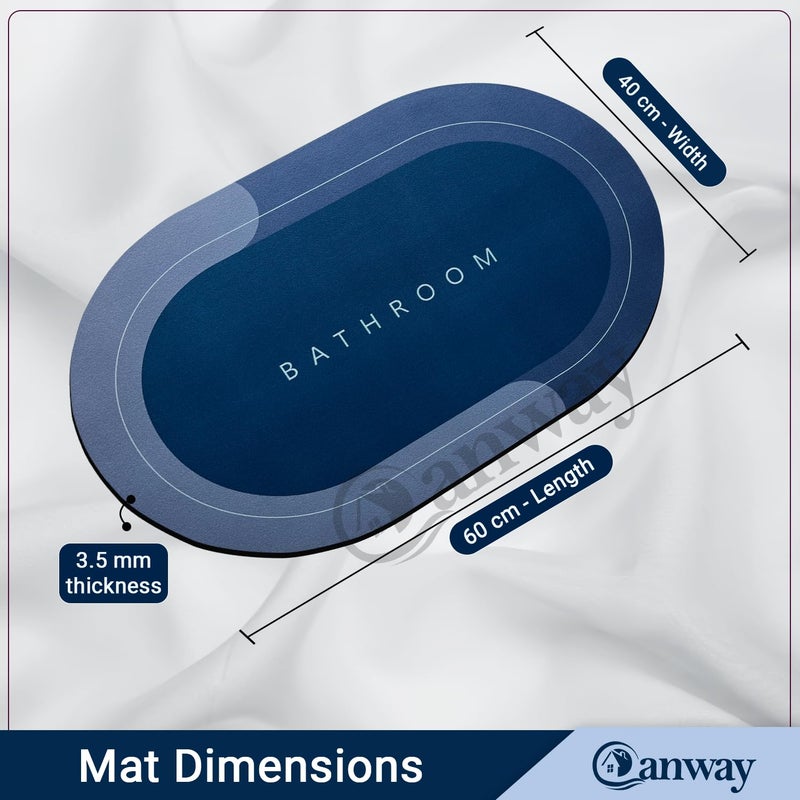 CANWAY® 3 Pieces (3.5mm) Water Soaking Bathroom Print Door Mat, Water Absorbent Mat (40x60cm) Blue - Image 2