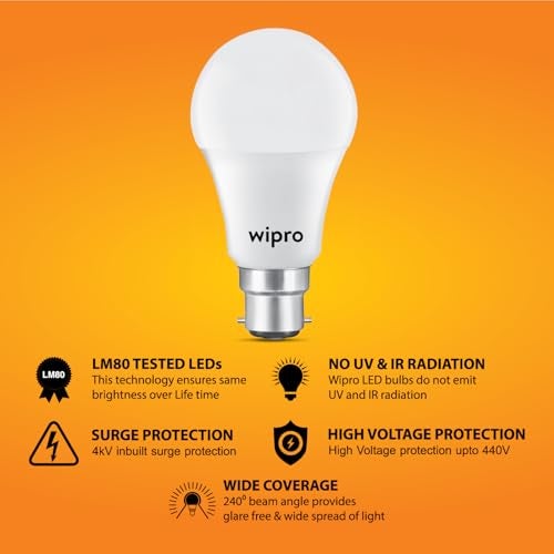 Wipro Garnet 9W LED Bulb for Home & Office |Cool Day White (6500K) | B22 Base|220 degree Light coverage |4Kv Surge Protection |400V High Voltage Protection |Energy Efficient | Pack of 10 - Image 5