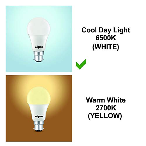 Wipro Garnet 9W LED Bulb for Home & Office |Cool Day White (6500K) | B22 Base|220 degree Light coverage |4Kv Surge Protection |400V High Voltage Protection |Energy Efficient | Pack of 10 - Image 4