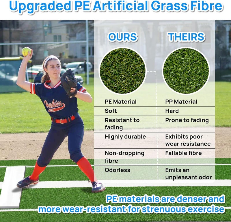 Wemily 10x3 ft Softball Pitching Mat with Mound - Antifade Turf, Antislip Foam Backing - Fastpitch Equipment for Softball and Baseball Pitchers Practice - Image 3