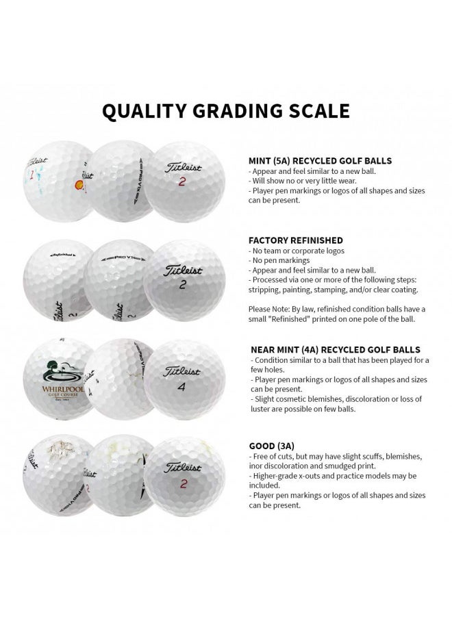 Yellow - Yellow Proline Mix - Premium Brands (Pack of 100), White - Image 1