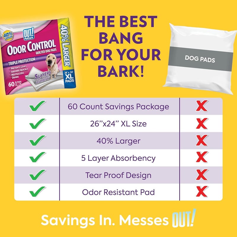 OUT Petcare XL Dog Training Pads Odor Control Dog Pads Extra Large Pee Pads for Dogs Puppy Pee Pads Leak Proof Disposable 26x24 60 Count - Image 3