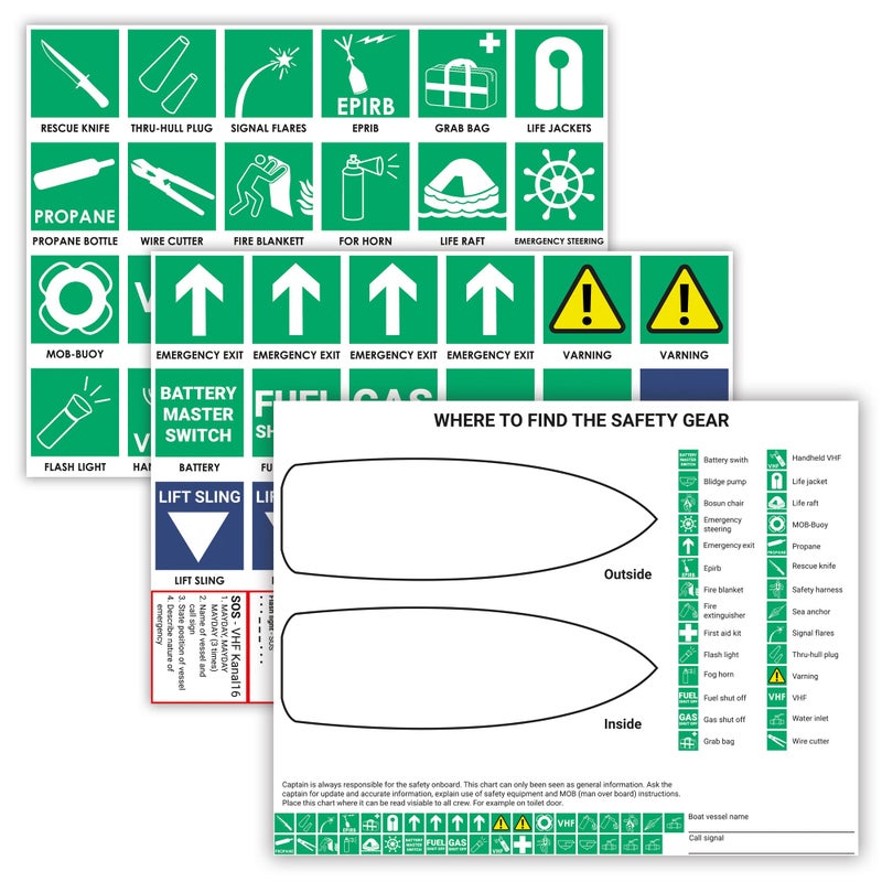 HIPPO OUTDOOR Hippo Outdoor  Safety Chart  Stickers for Boats  Emergency Plan Indoor and Outdoor Labels  for MarineBoat Safety Equipment  Find Your Gear with Adhesive Labels 7140