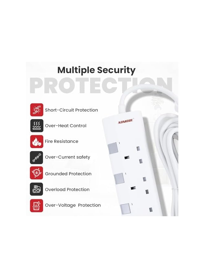 ADMORE Extension Lead with 4 USB Slots, USB C Fast Charge, 3 Way Multi Plug Extension with Surge Protection, 5M Extension Cable, 3250W Multiplug Power Strip for Home, Office, School Supplies - Image 4