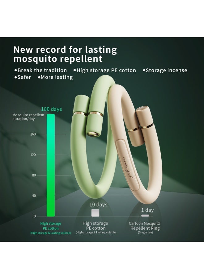 DEET-Free Mosquito Repellent Bracelet – Natural Essential Oil Bug Band with 6 Refills, Adjustable & Waterproof, Safe for Kids & Adults – For Indoor & Outdoor Use - Image 4