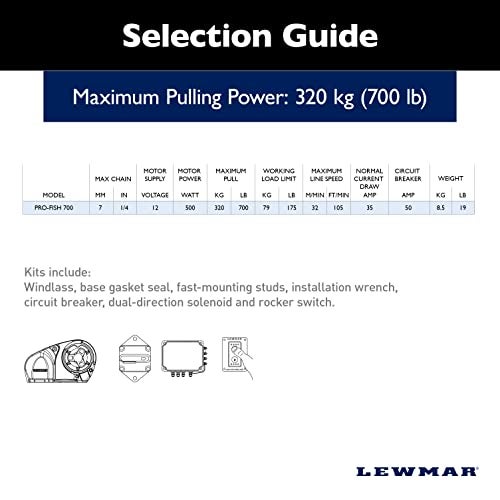 Lewmar 12V/700-Watt Pro-Series Gypsy with 316 Stainless Steel for Boats 20'-38' with 1/4" G4 Chain, Max Pull 700 lbs. - 2020201157 - Image 3