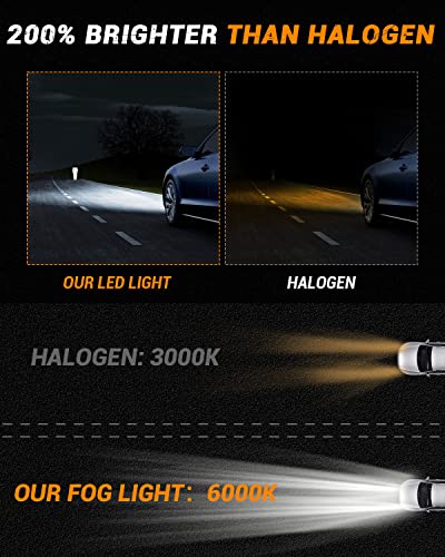 4X4FLSTC LED Fog Lights Compatible with 4th Gen Dodge Ram 1500 2013 2014 2015 2016 2017 2018, 2019 2020 Classic Replacement Fog lamps Assembly DOT Bumper Driving lights Black - Image 2