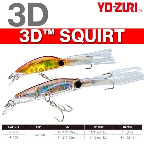 DUEL Yo-Zuri R1166-CPPB 3D Squirt Floating Lure, Pearl Blue ,190mm 7-1/2" - Image 2